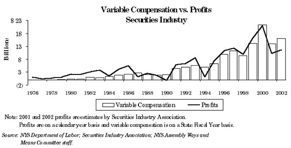 Figure 27