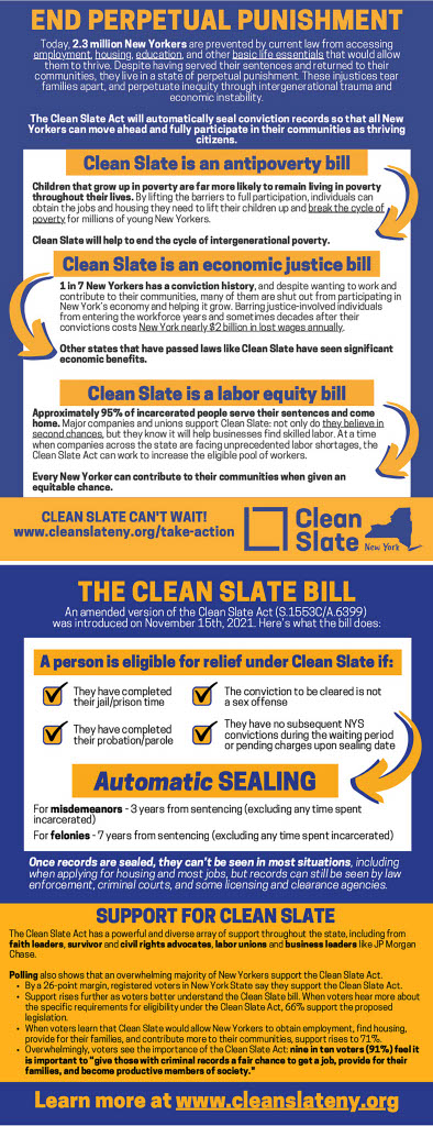 The Clean Slate Bill