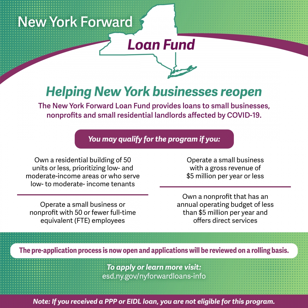 Forward Loan Fund